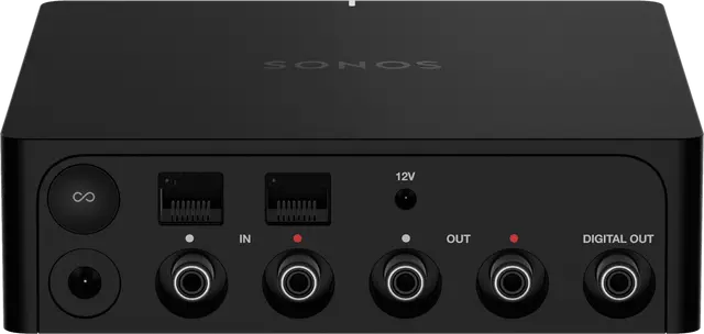 Sonos Port Composant de Diffusion en Continu avec Convertisseur Analogique-Numérique Noir