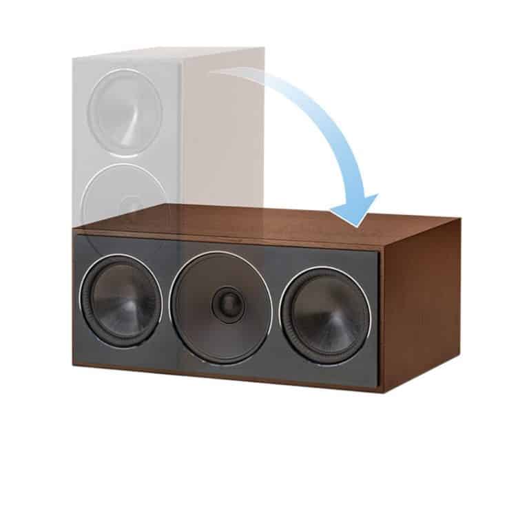 Paradigm Founder Series Center Channel Speaker Color Walnut (70LC)