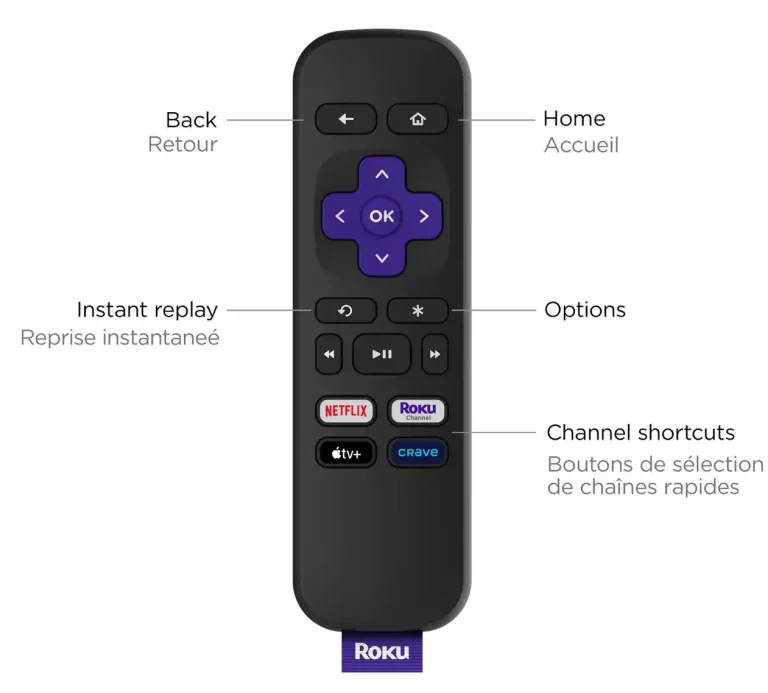 Roku Express 4K HD HDR Lecteur Multimédia en Continu (3940CA)