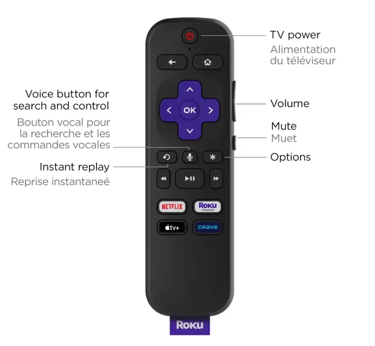 Roku 4K HD HDR Barre de Flux du Lecteur de Streaming (9102CA)