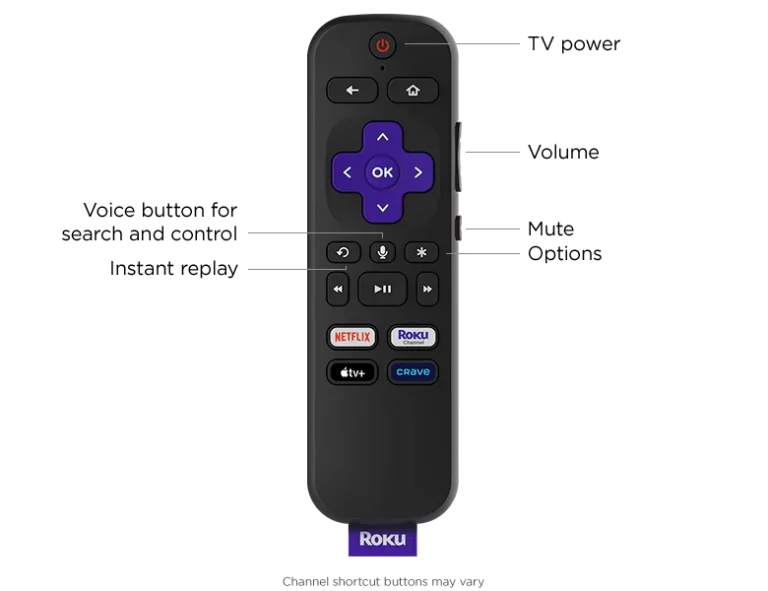 Roku Télécommande Vocale pour le Contrôle du Streaming (RCAL7CA)