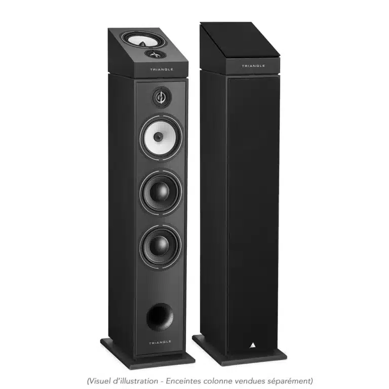 Triangle Home Theatre 5.1 Atmos Package