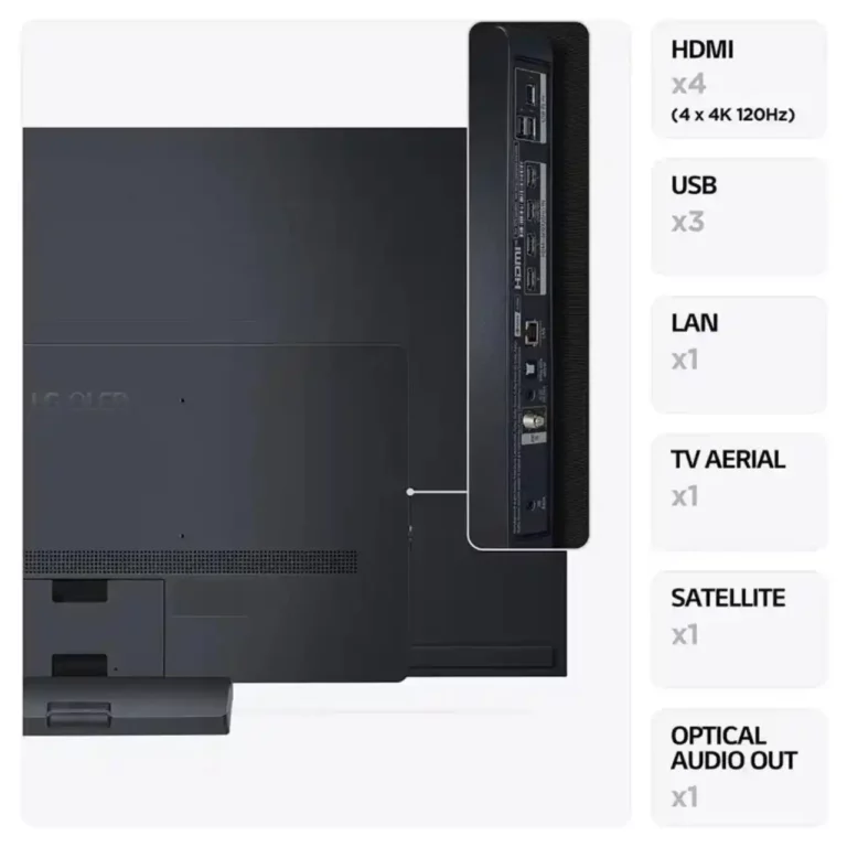 Free Smart Camera & LG OLED C3 77